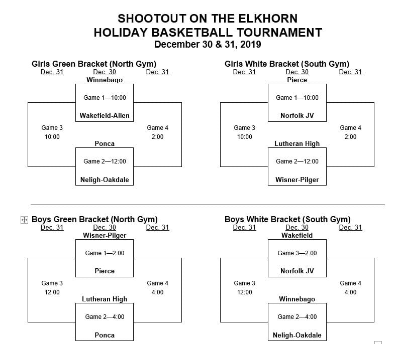Allen Consolidated Schools SHOOTOUT AT THE ELKHORN HOLIDAY BASKETBALL TOURNAMENT